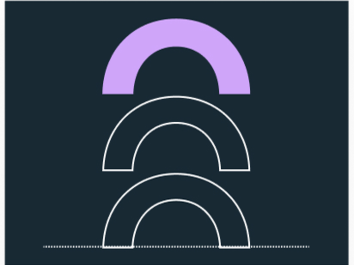 Three arcs that represent horizons are stacked on top of each other with just the top arc colored in purple
