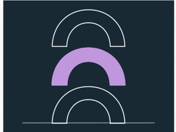 Three arcs that represent horizons are stacked on top of each other with just the middle arc colored in lavender
