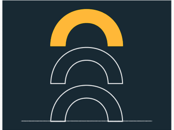 Three arcs that represent horizons are stacked on top of each other with just the top arc colored in yellow