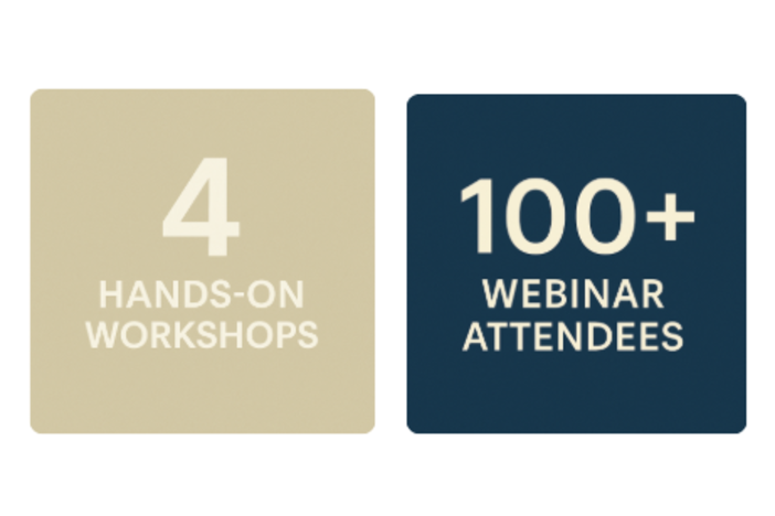 4 Hands-On Workshops and 100 plus webinar attendees